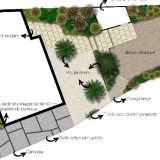 Creapaysage - Plan de masse d'un jardin de ville (Morbihan) sur Larmor Plage