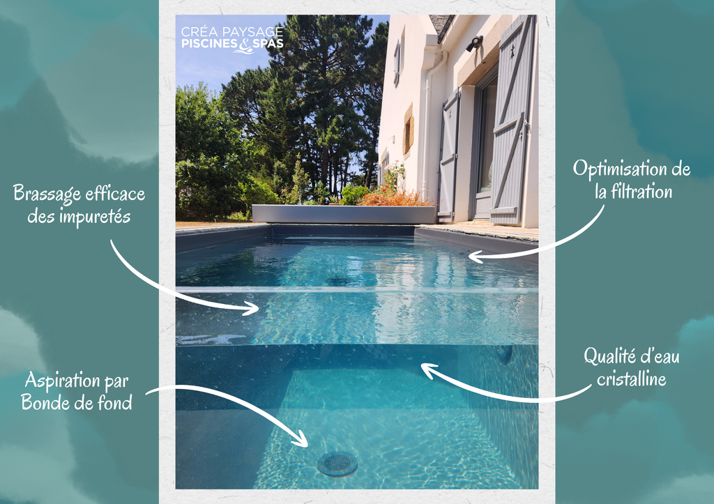 avantage d'une piscine béton avec filtration bonde de fond